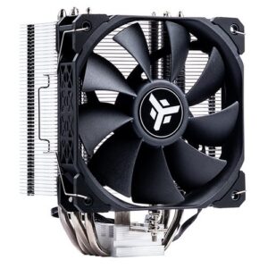 CPU