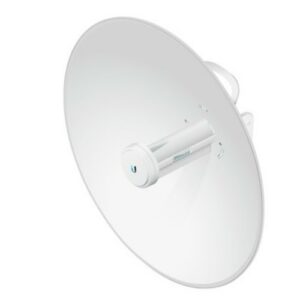 ANTENNE