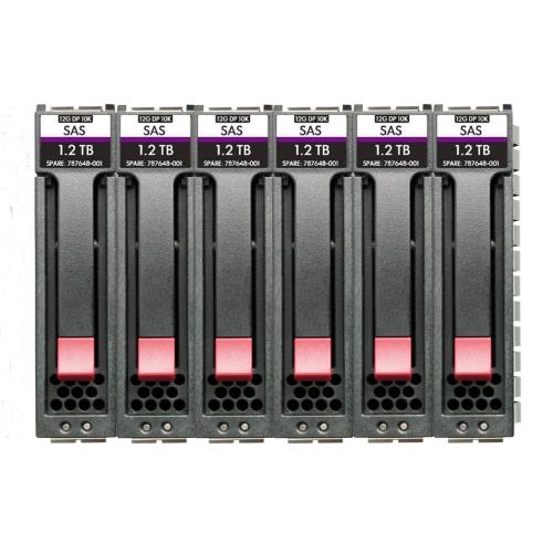HPE MSA 7.2TB SAS 12G Enterprise 10K SFF (2.5in) M2 3 Year Warranty 6-pack HDD Bundle - R0Q65A